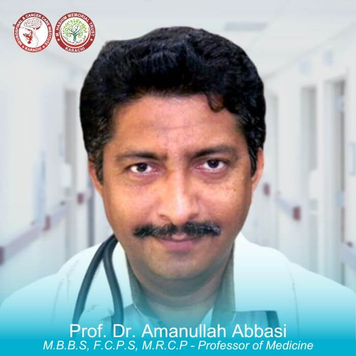 Prof Dr Amanullah Abbasi